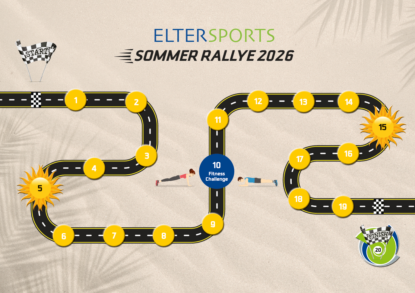 ElterSports Sommer Rallye 2026 - Streckenplan